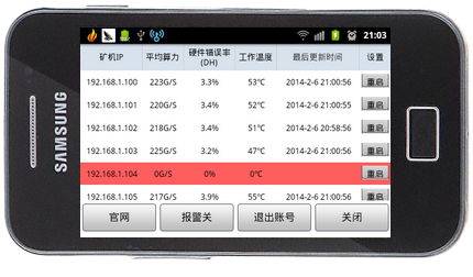 阿呆矿工