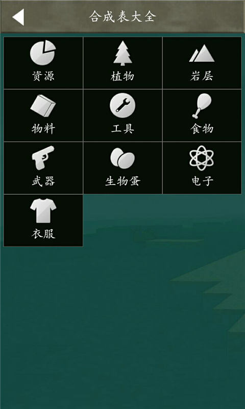 孤岛求生盒子
