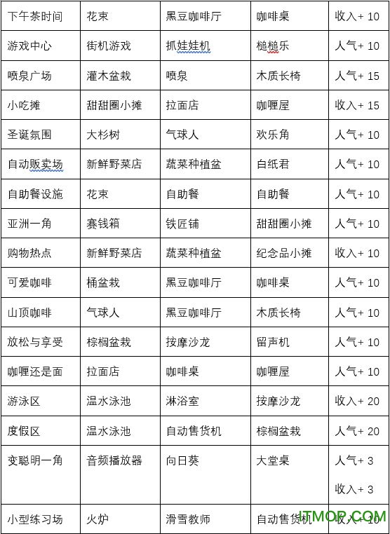 闪耀滑雪场物语破解版下载