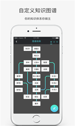 SkillTree