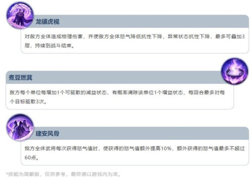 三国志幻想大陆新武将曹丕怎么样
