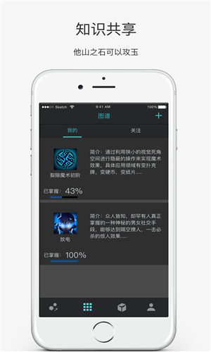 SkillTree