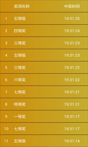 幸运抽奖系统