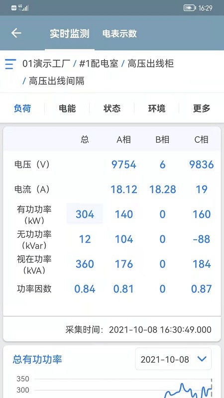 天易维
