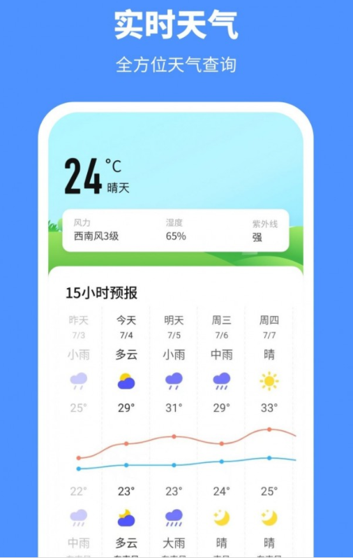晴天计步