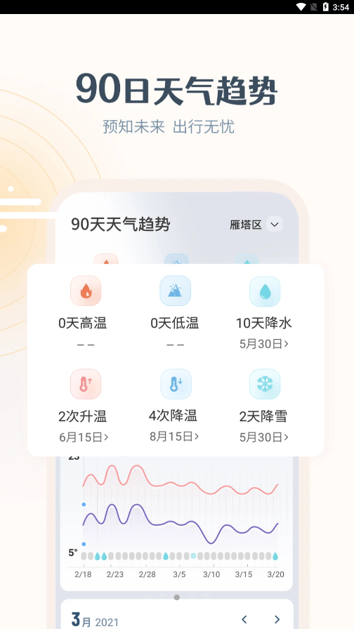 最美天气HD