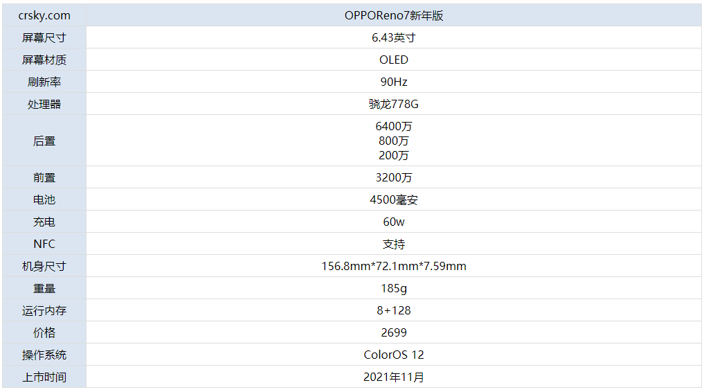 OPPOReno7新年版怎么样