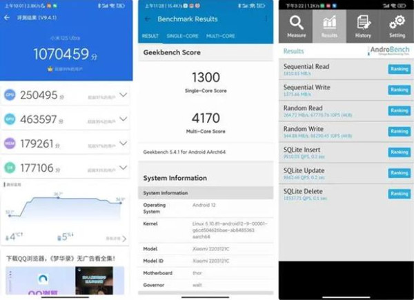 小米12sultra跑分怎么样